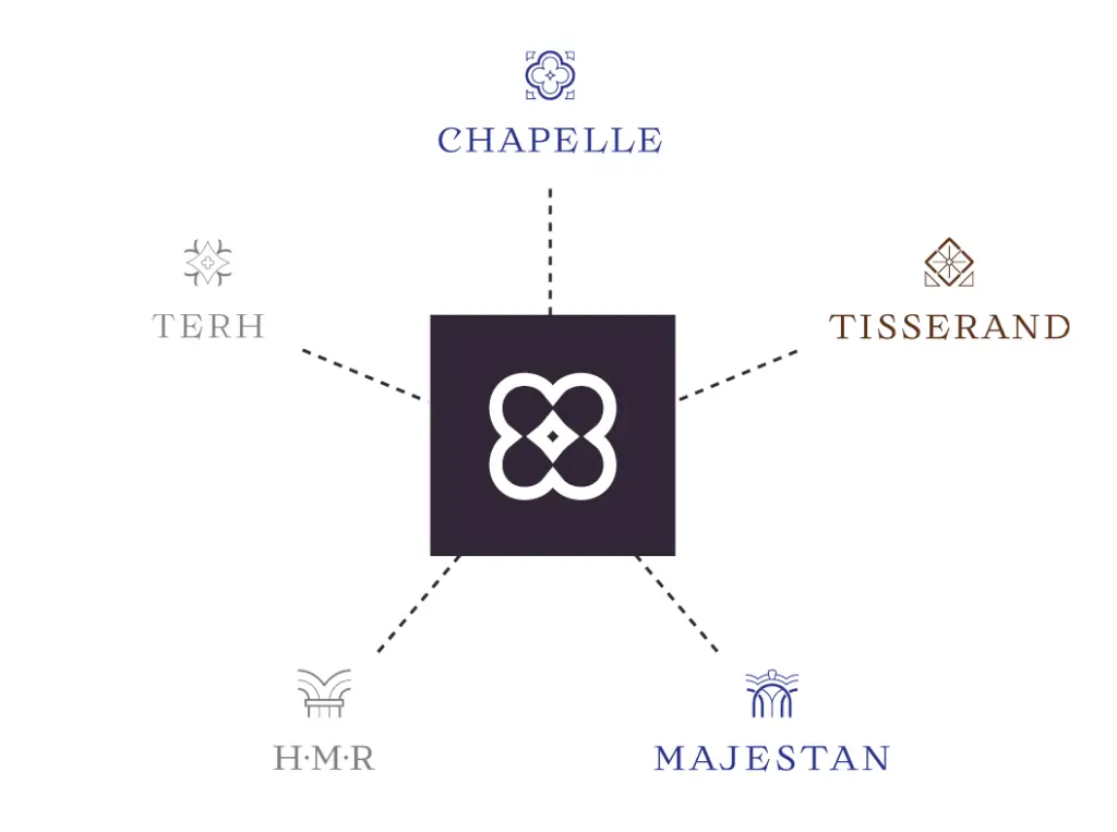 entités de léon grosse patrimoine